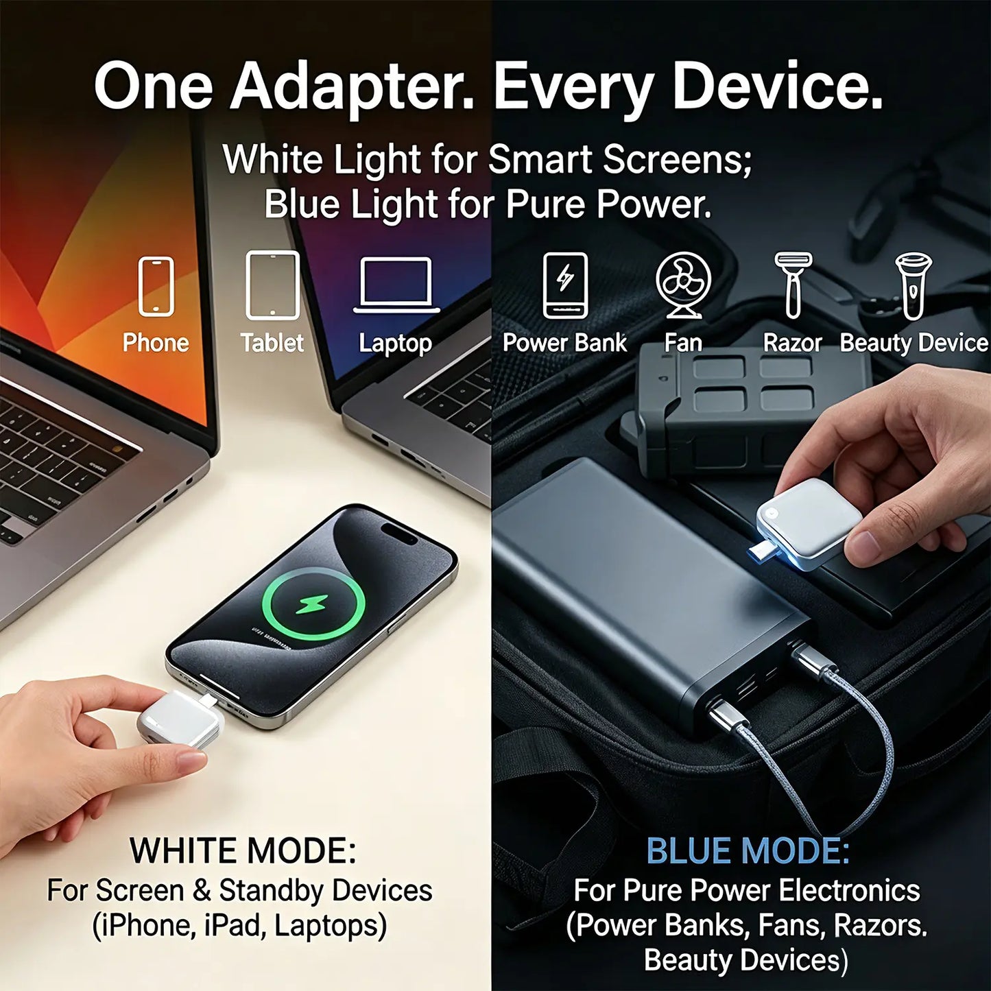 Revolutionary 140W Battery Guard with Smart Auto-Stop Charging - Perfect for Overnight Use and Universal Device Compatibility!