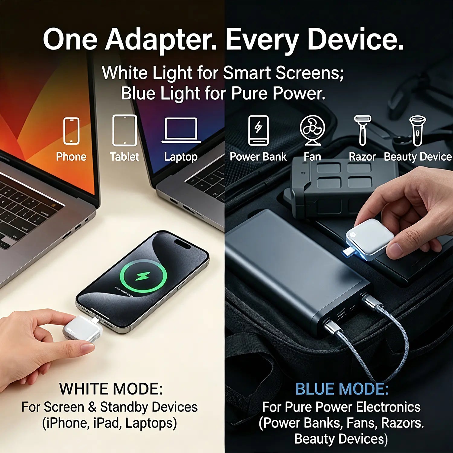 Revolutionary 140W Battery Guard with Smart Auto-Stop Charging - Perfect for Overnight Use and Universal Device Compatibility!